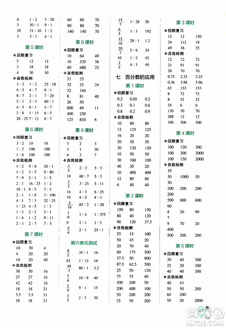 遼寧教育出版社2019年小學(xué)學(xué)霸口算六年級上冊BS北師版參考答案