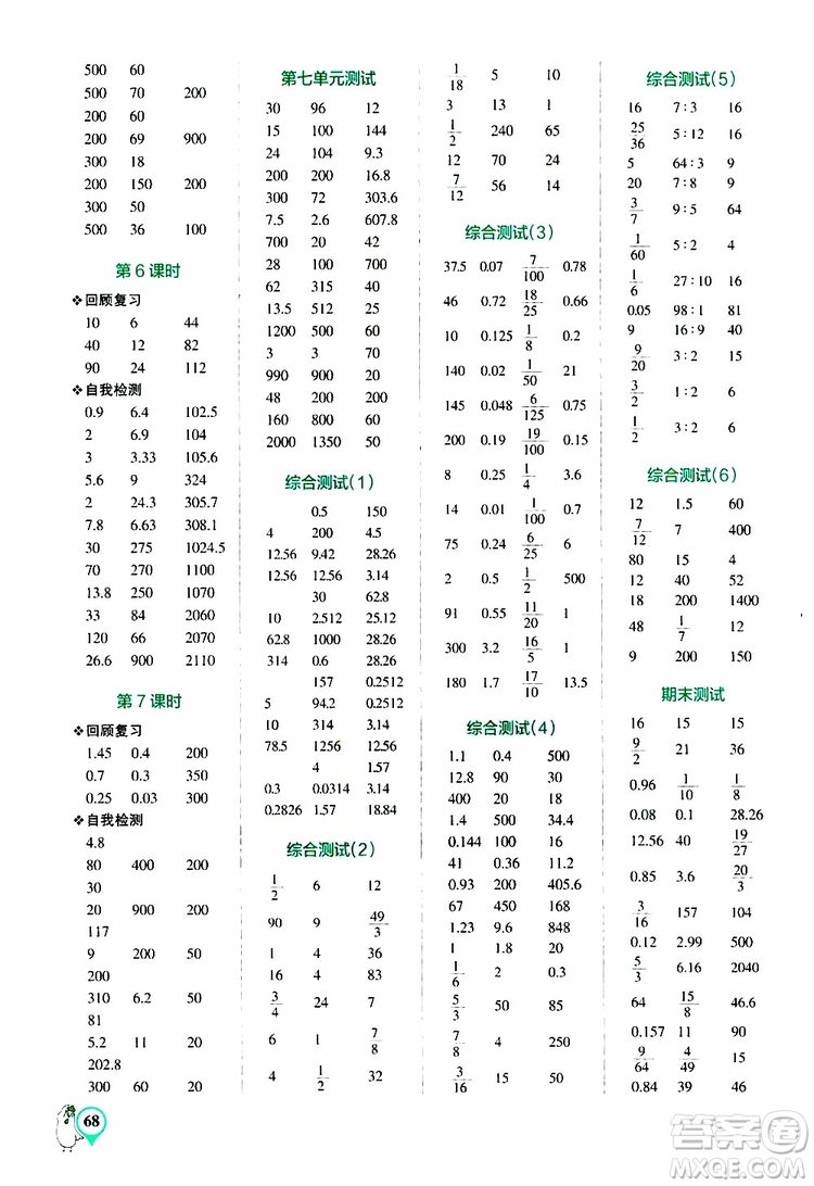 遼寧教育出版社2019年小學(xué)學(xué)霸口算六年級上冊BS北師版參考答案