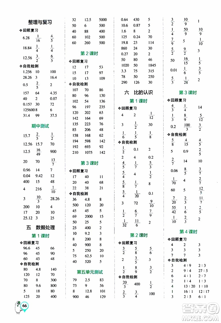 遼寧教育出版社2019年小學(xué)學(xué)霸口算六年級上冊BS北師版參考答案