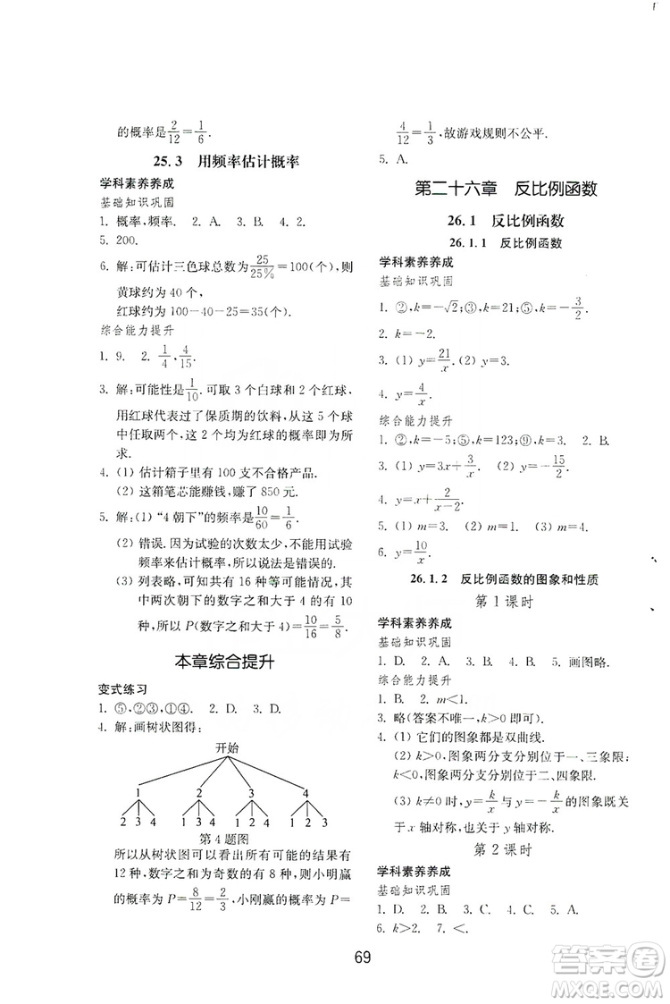 山東教育出版社2019初中基礎(chǔ)訓(xùn)練九年級(jí)數(shù)學(xué)全一冊(cè)人教版答案