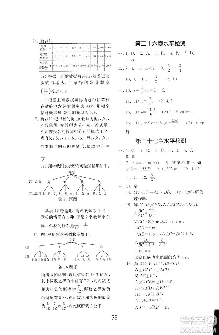 山東教育出版社2019初中基礎(chǔ)訓(xùn)練九年級(jí)數(shù)學(xué)全一冊(cè)人教版答案