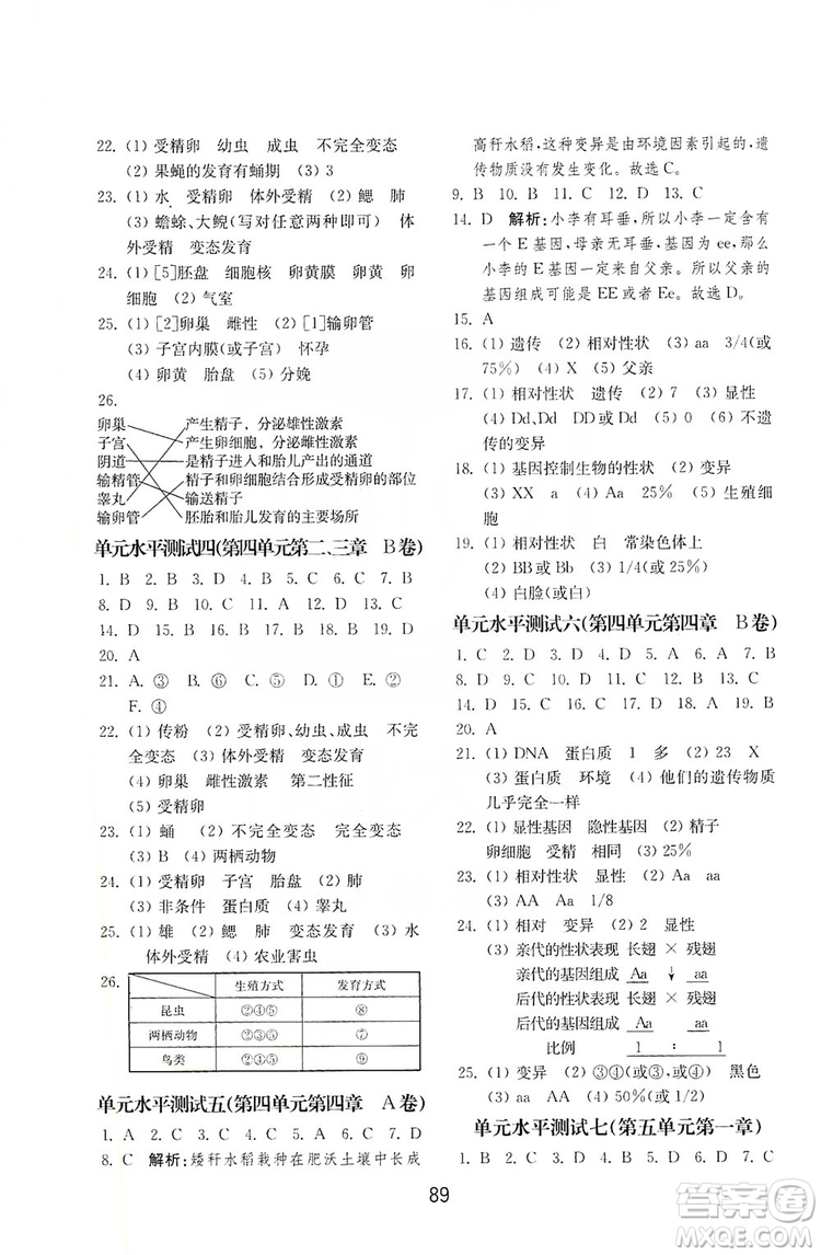 山東教育出版社2019初中基礎(chǔ)訓(xùn)練八年級生物學(xué)全一冊人教版答案