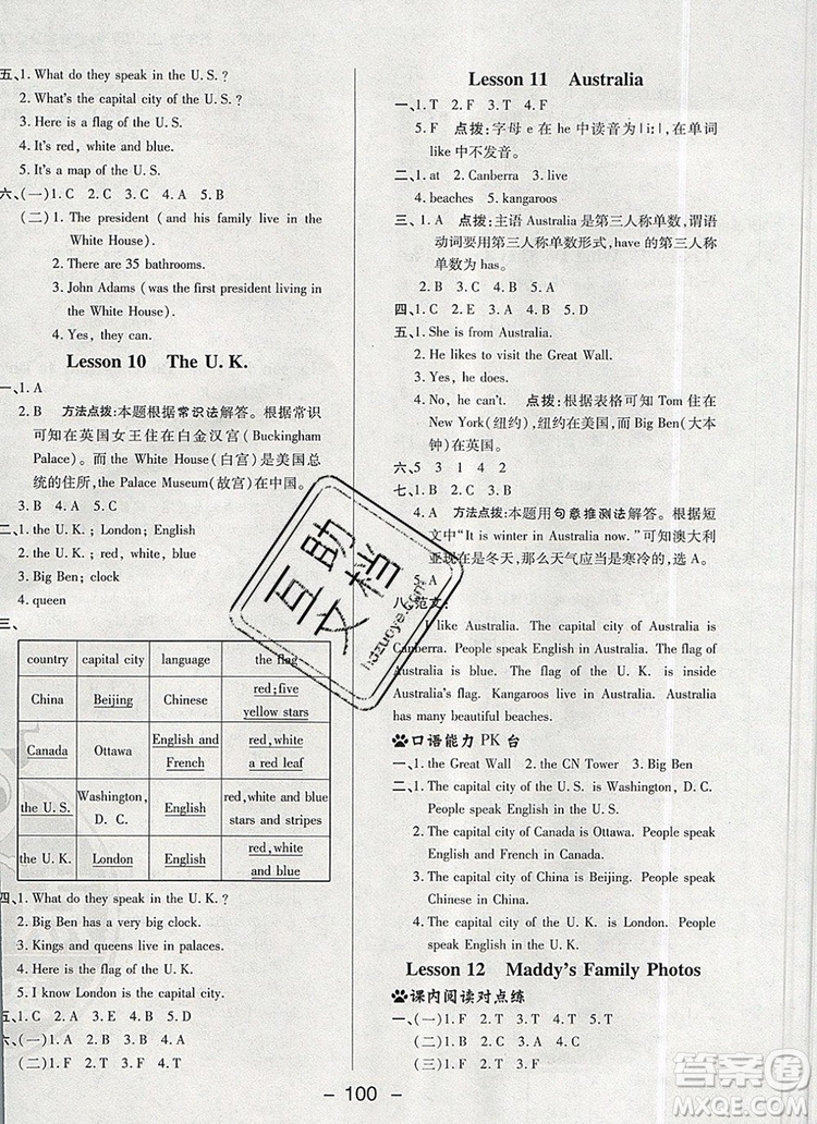 2019年綜合應(yīng)用創(chuàng)新題典中點(diǎn)五年級(jí)英語(yǔ)上冊(cè)冀教版參考答案