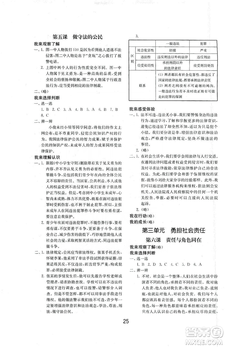 山東教育出版社2019初中基礎訓練八年級道德與法治上冊人教版答案