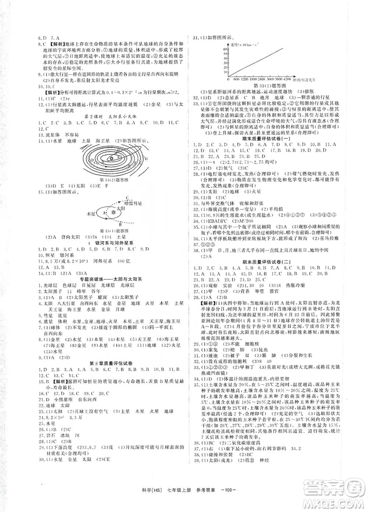 2019全效提分卷七年級上冊科學(xué)華師版HS答案