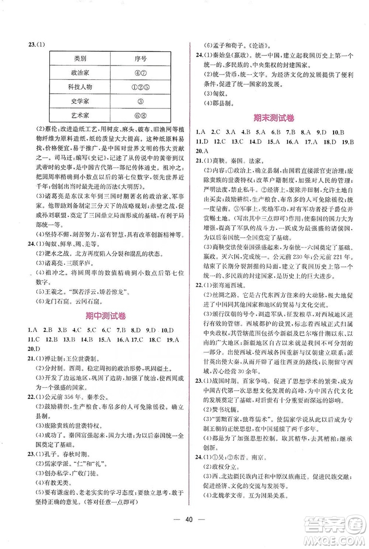 2019同步學(xué)歷案課時(shí)練七年級(jí)中國歷史上冊人教版答案