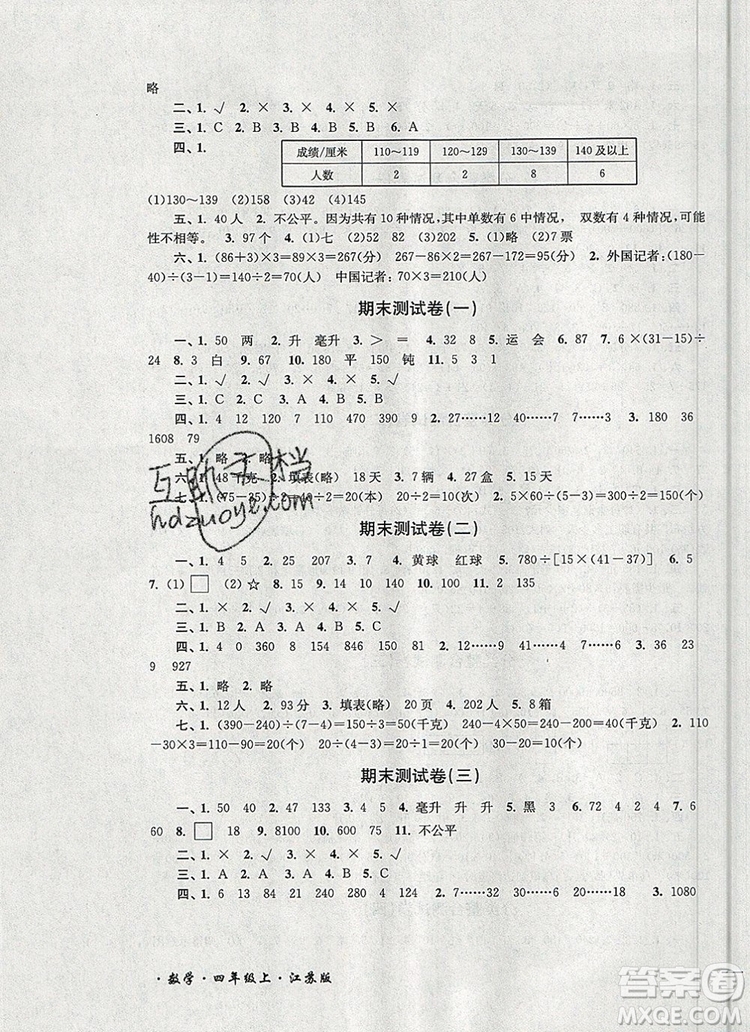 2019年名師點撥培優(yōu)密卷四年級數(shù)學(xué)上冊江蘇版參考答案