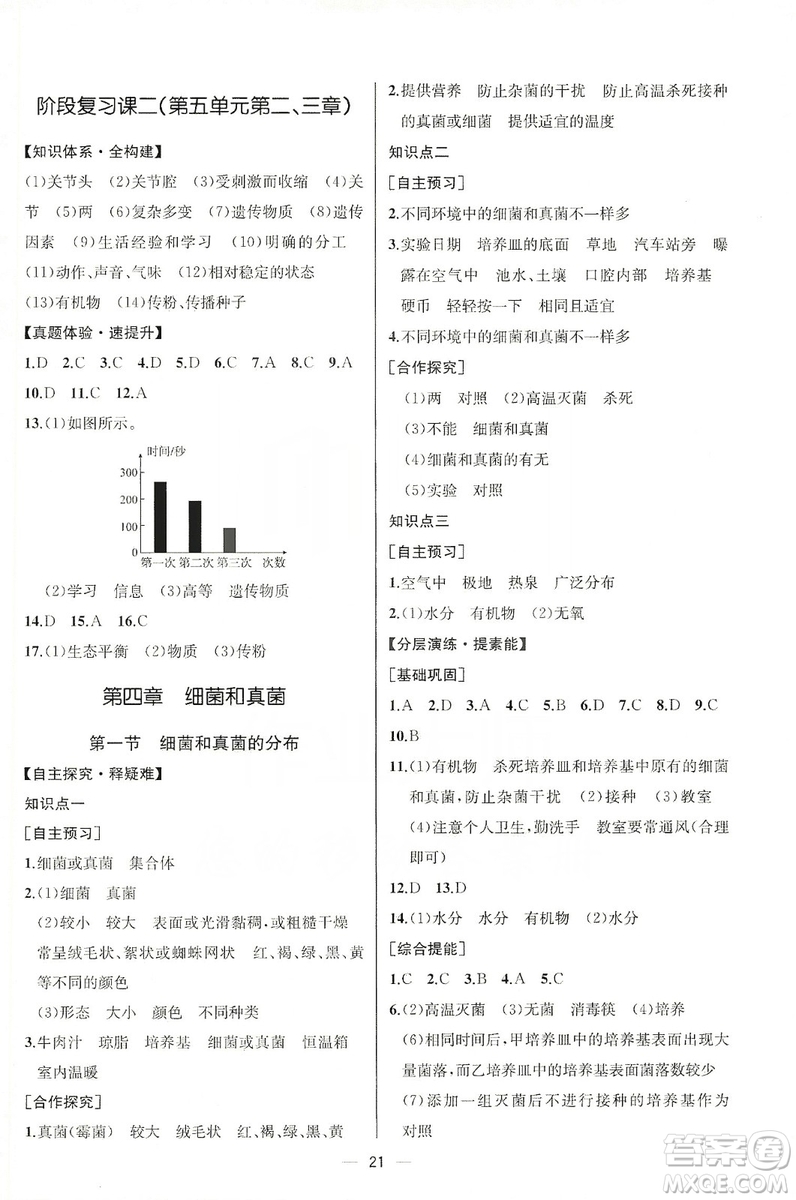 同步學(xué)歷案課時(shí)練2019八年級(jí)生物學(xué)上冊(cè)人教版答案