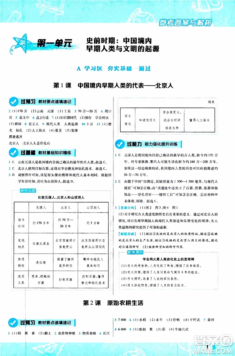 2020版一遍過初中歷史七年級(jí)上冊(cè)RJ人教版參考答案