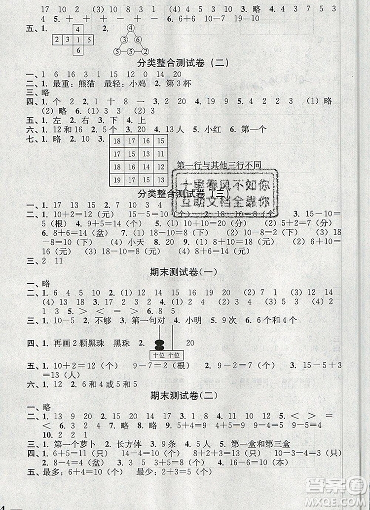 2019年名師點(diǎn)撥培優(yōu)密卷一年級數(shù)學(xué)上冊江蘇版參考答案