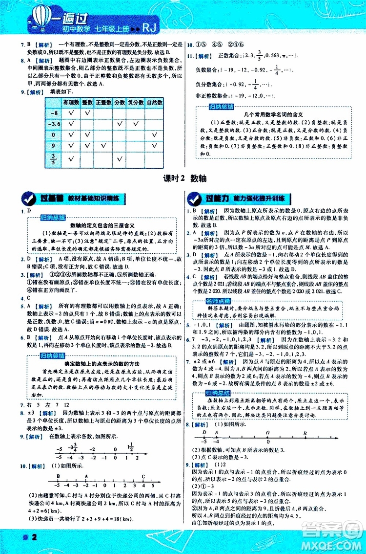 2020版一遍過(guò)初中數(shù)學(xué)七年級(jí)上冊(cè)RJ人教版參考答案