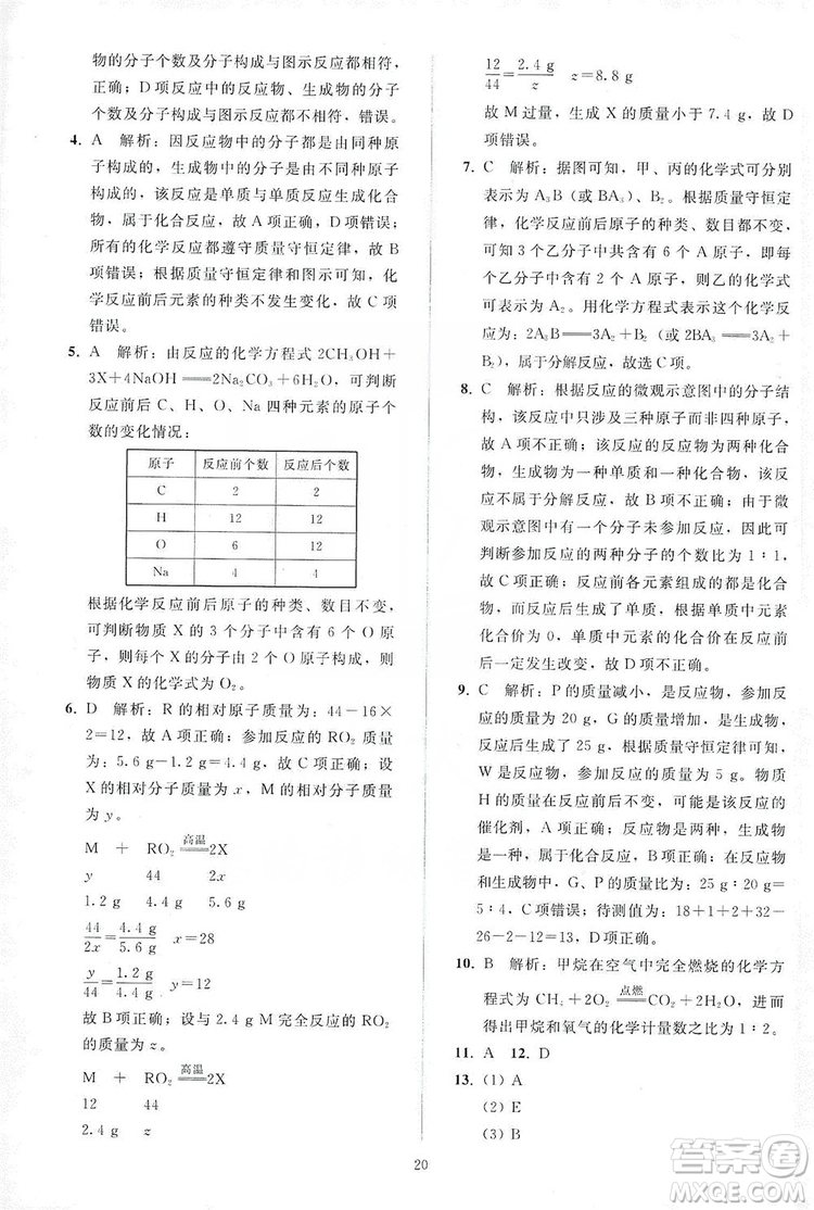 配合義務(wù)教育教科書2019同步輕松練習(xí)化學(xué)九年級(jí)上冊(cè)人教版答案