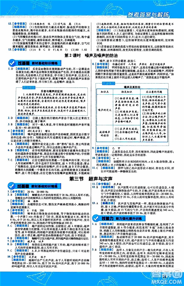 2020版天星教育一遍過初中物理八年級(jí)上冊(cè)HK滬科版參考答案