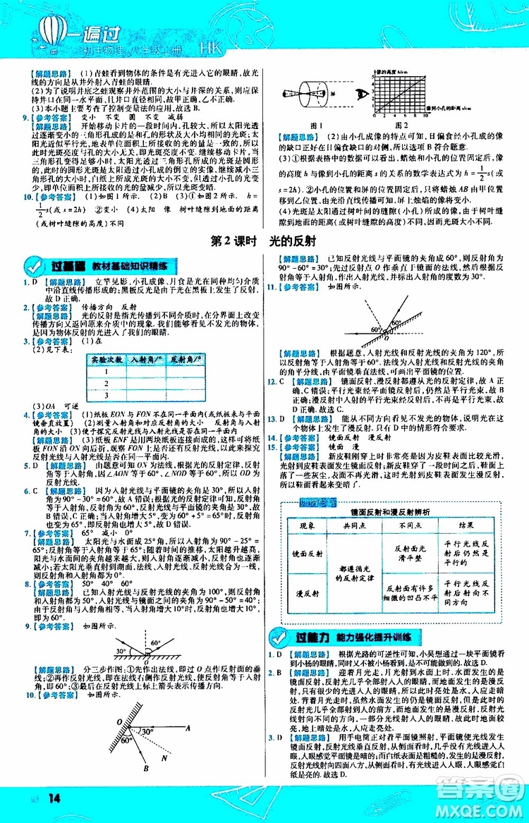 2020版天星教育一遍過初中物理八年級(jí)上冊(cè)HK滬科版參考答案