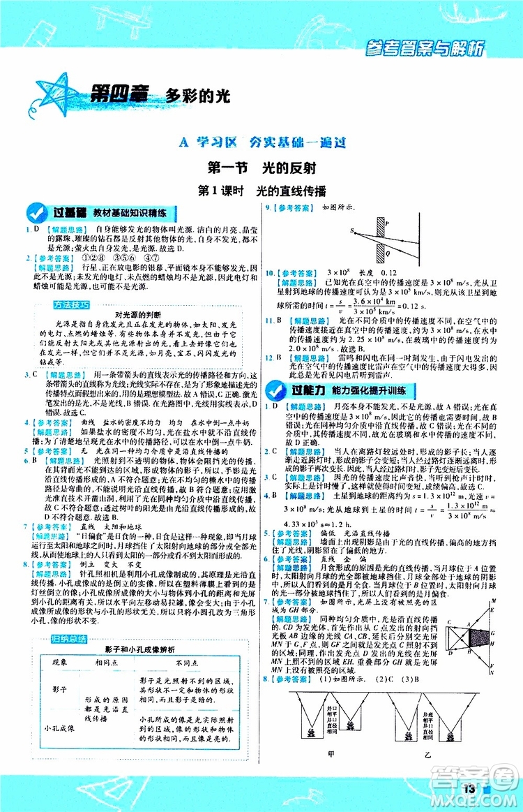 2020版天星教育一遍過初中物理八年級(jí)上冊(cè)HK滬科版參考答案