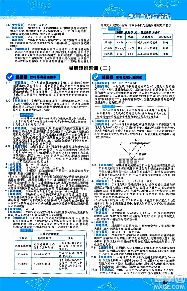 2020版天星教育一遍過初中物理八年級(jí)上冊(cè)HK滬科版參考答案