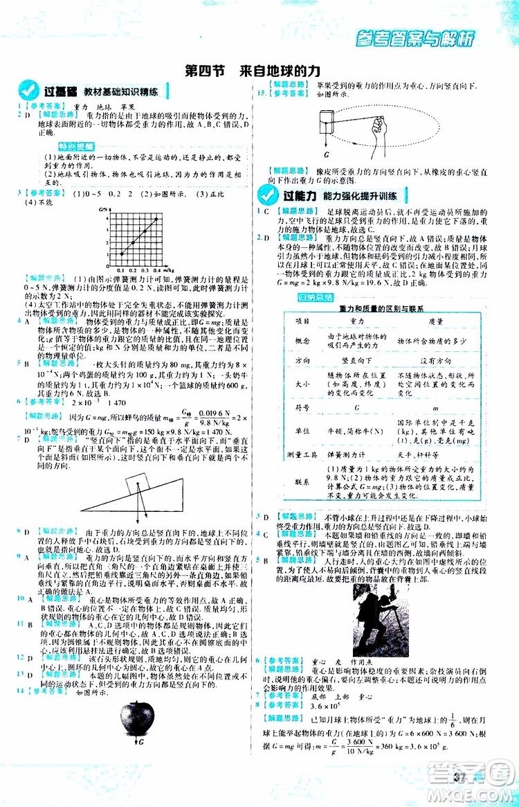 2020版天星教育一遍過初中物理八年級(jí)上冊(cè)HK滬科版參考答案