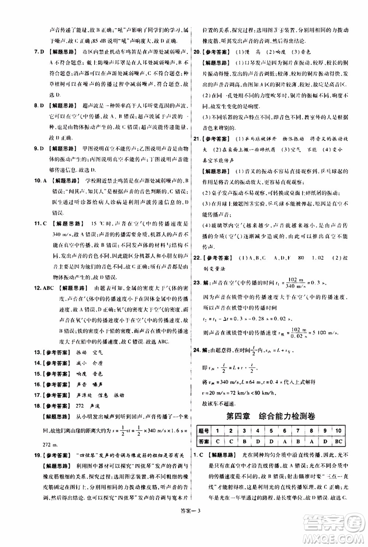 2020版天星教育一遍過單元綜合能力檢測卷初中物理八年級(jí)上冊(cè)HK滬科版參考答案