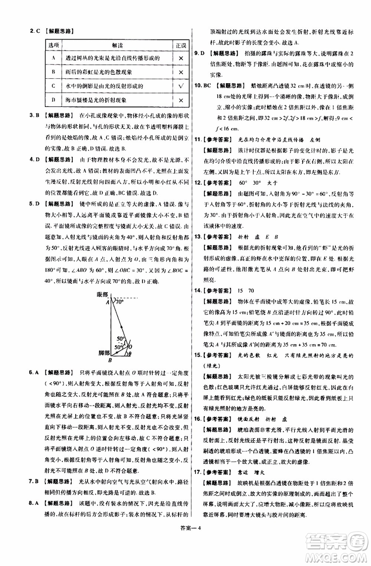 2020版天星教育一遍過單元綜合能力檢測卷初中物理八年級(jí)上冊(cè)HK滬科版參考答案