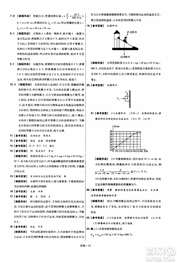 2020版天星教育一遍過單元綜合能力檢測卷初中物理八年級(jí)上冊(cè)HK滬科版參考答案