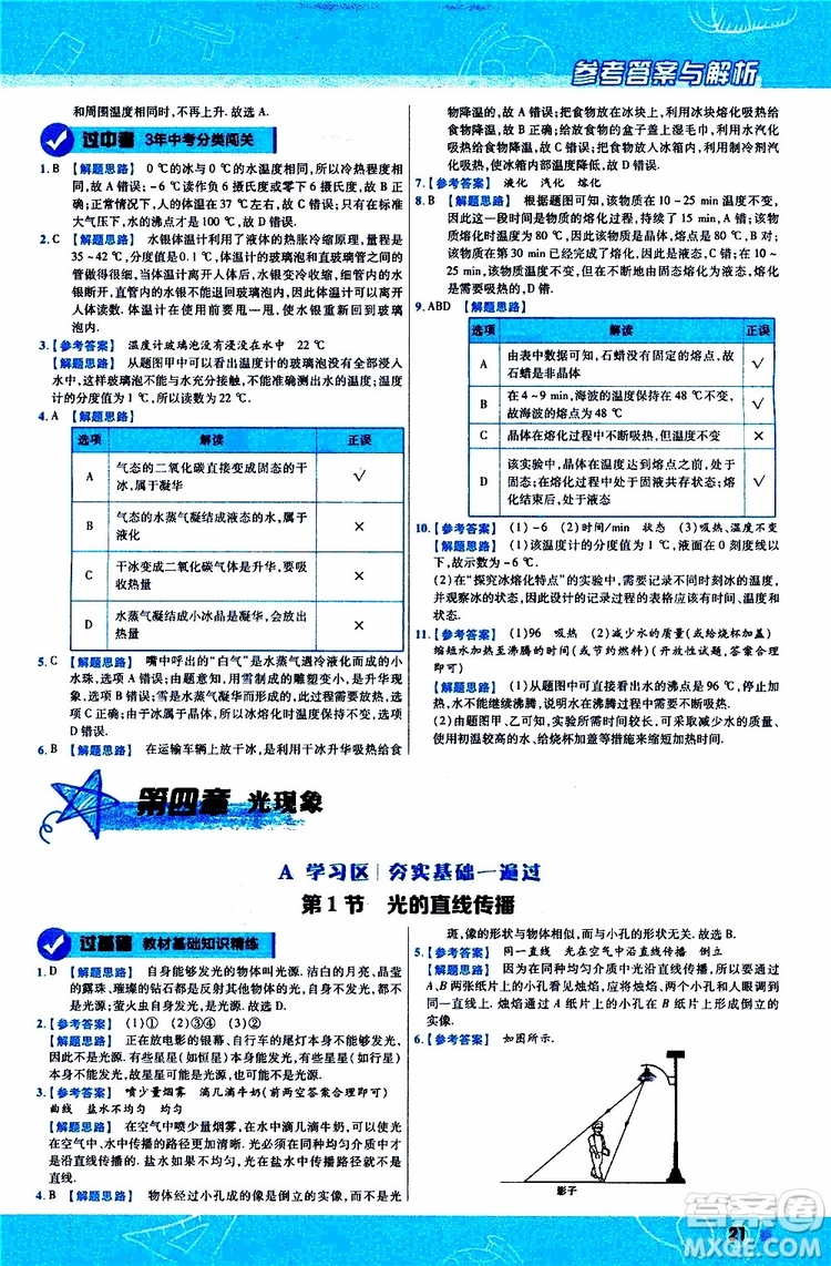 2020版天星教育一遍過(guò)初中物理八年級(jí)上冊(cè)RJ人教版參考答案