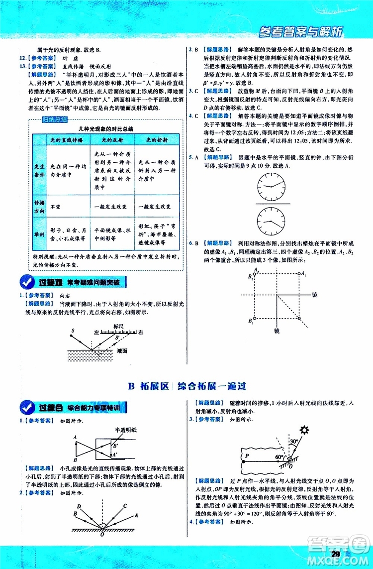 2020版天星教育一遍過(guò)初中物理八年級(jí)上冊(cè)RJ人教版參考答案