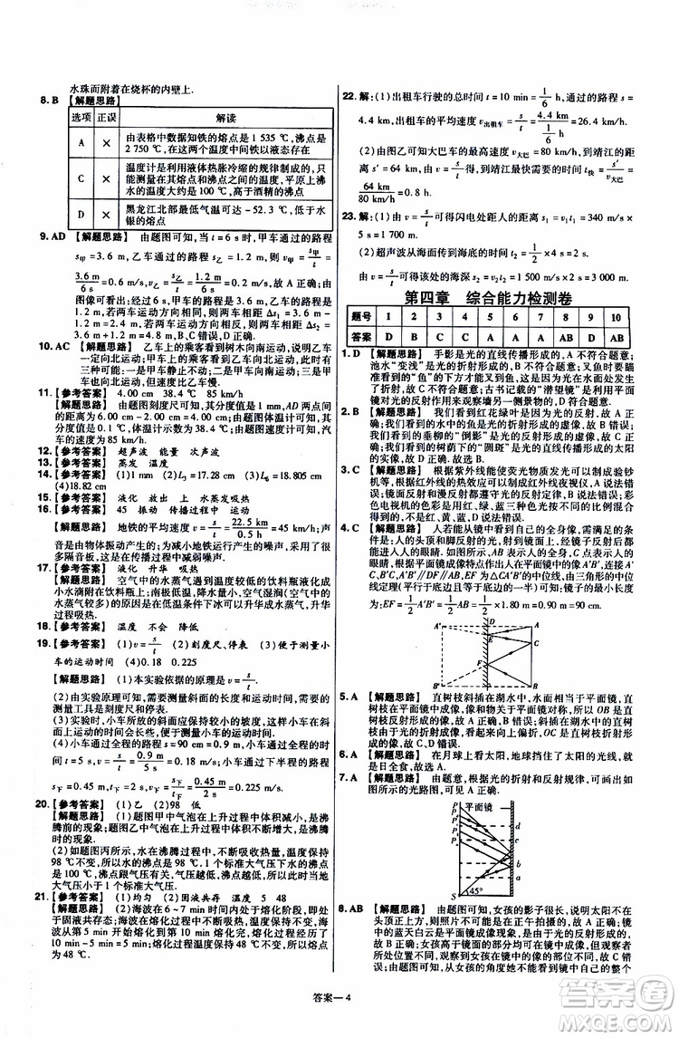 2020版天星教育一遍過單元綜合能力檢測(cè)卷初中物理八年級(jí)上冊(cè)RJ人教版參考答案