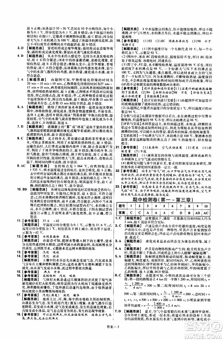 2020版天星教育一遍過單元綜合能力檢測(cè)卷初中物理八年級(jí)上冊(cè)RJ人教版參考答案