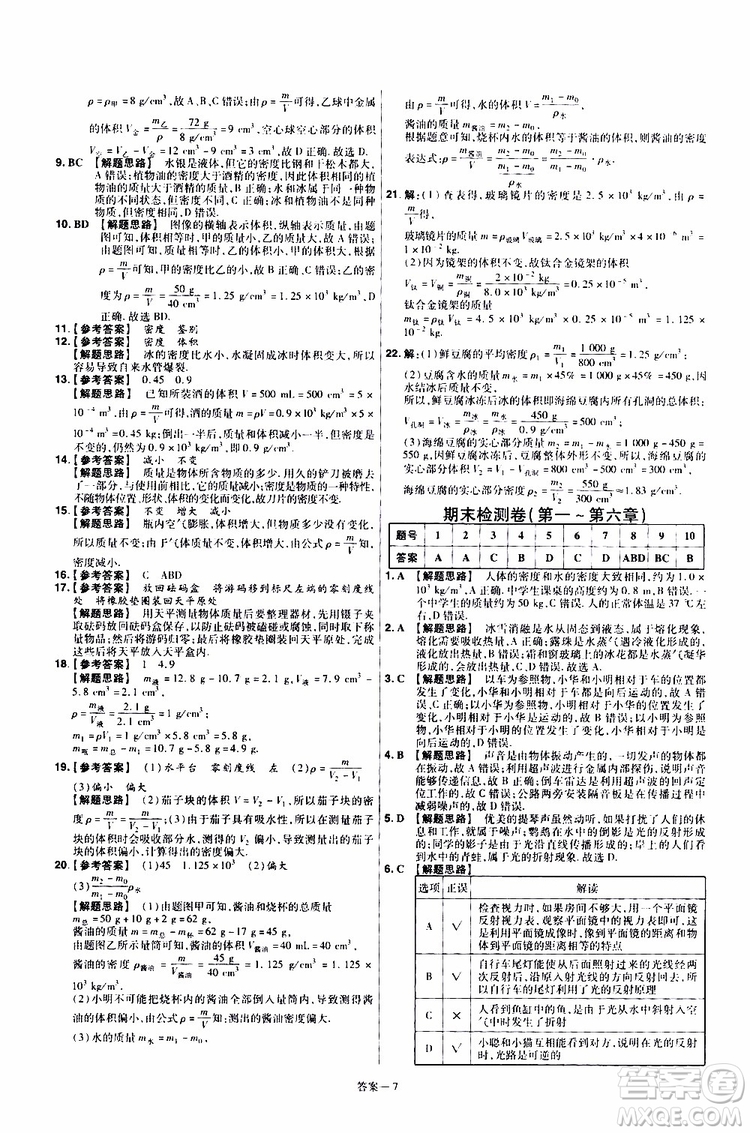 2020版天星教育一遍過單元綜合能力檢測(cè)卷初中物理八年級(jí)上冊(cè)RJ人教版參考答案