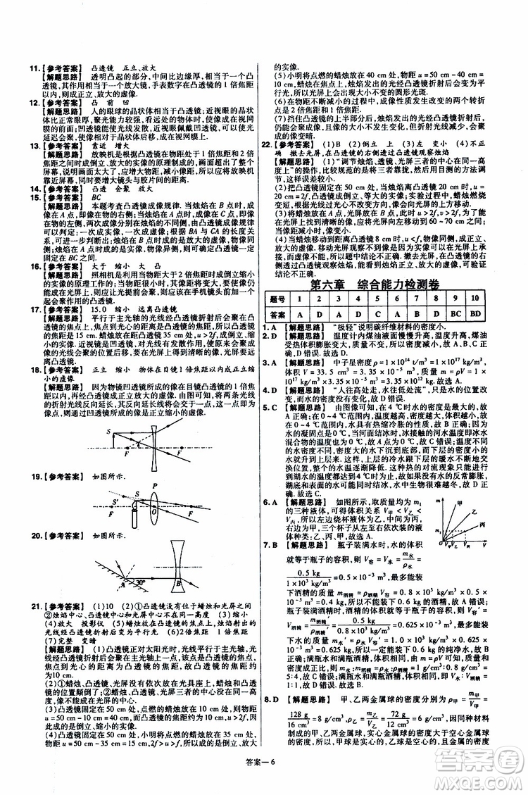 2020版天星教育一遍過單元綜合能力檢測(cè)卷初中物理八年級(jí)上冊(cè)RJ人教版參考答案