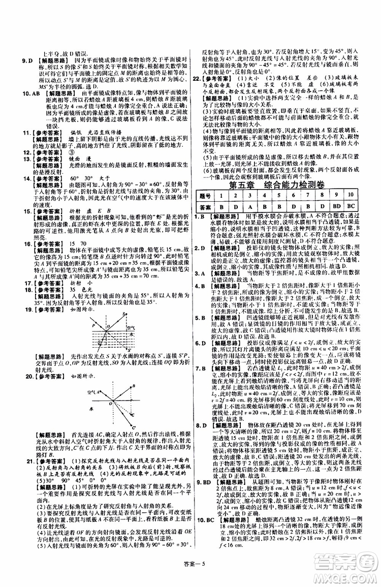 2020版天星教育一遍過單元綜合能力檢測(cè)卷初中物理八年級(jí)上冊(cè)RJ人教版參考答案