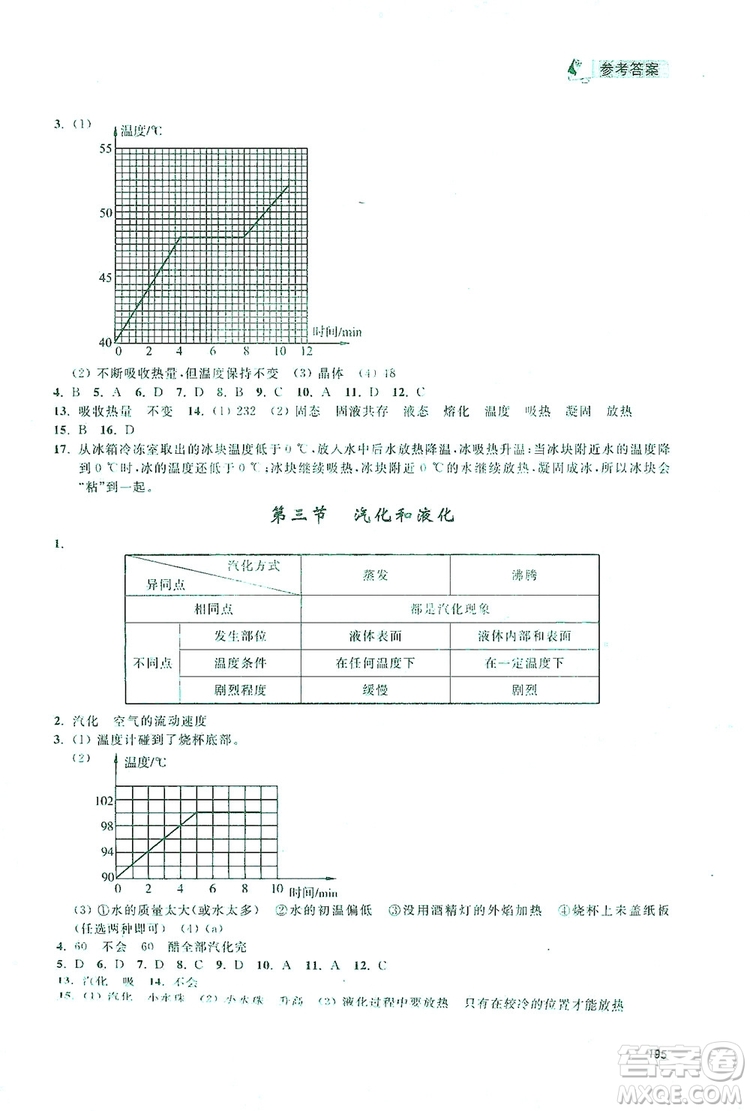 2019新課標互動同步訓練物理八年級上冊人教版答案