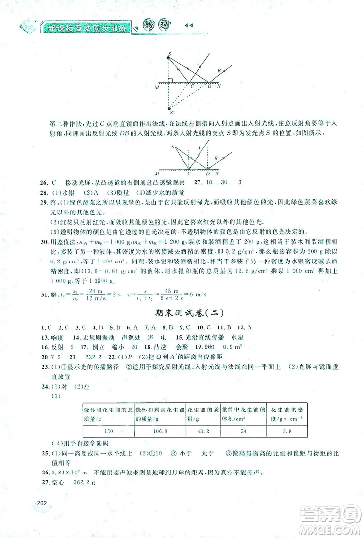 2019新課標互動同步訓練物理八年級上冊人教版答案