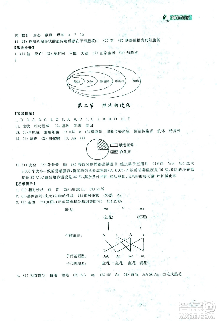 2019新課標(biāo)互動(dòng)同步訓(xùn)練八年級(jí)生物學(xué)上冊(cè)人教版答案