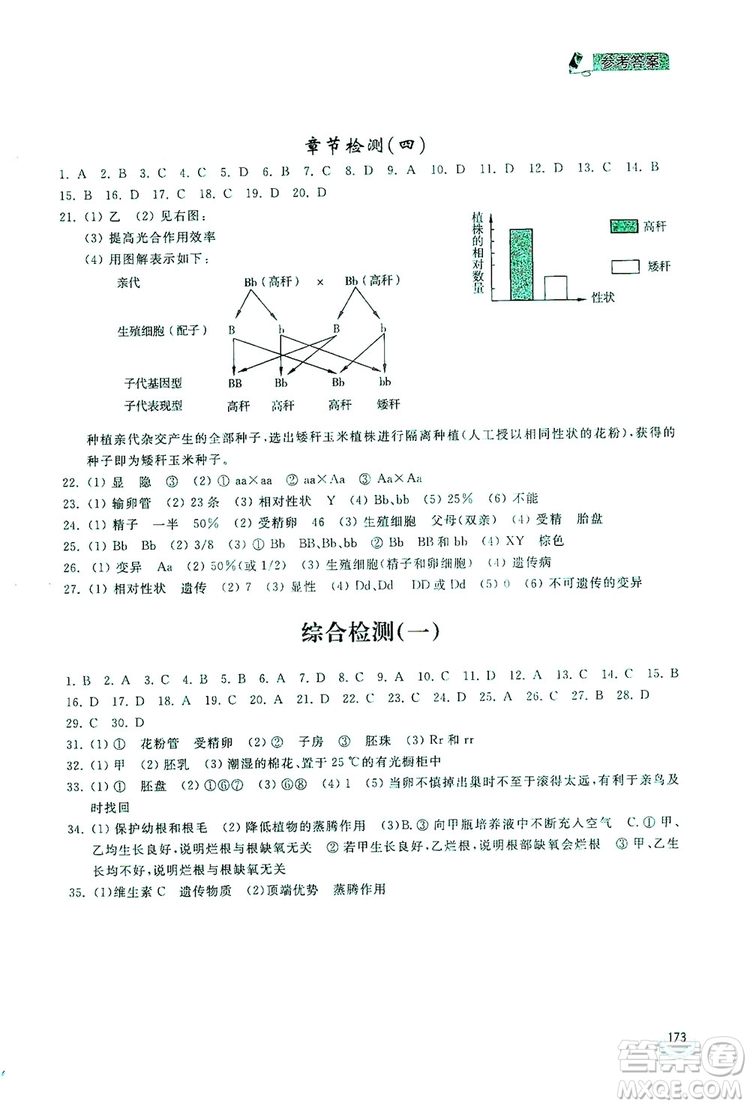 2019新課標(biāo)互動(dòng)同步訓(xùn)練八年級(jí)生物學(xué)上冊(cè)人教版答案