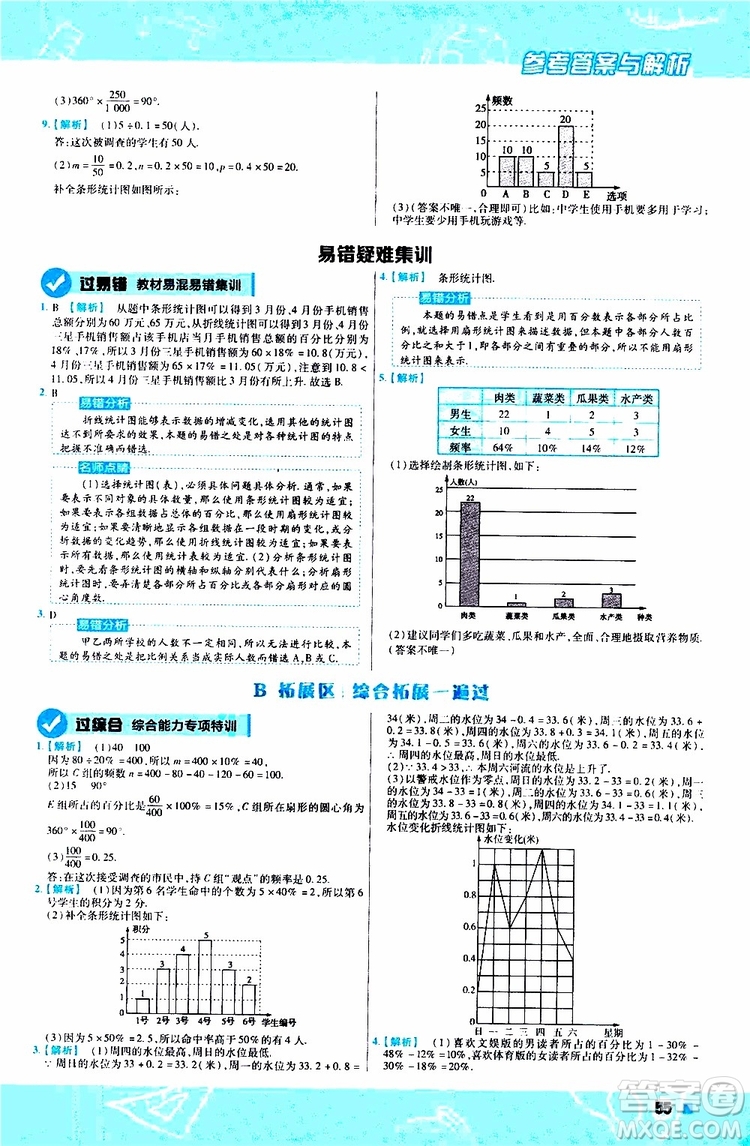 2020版天星教育一遍過初中數(shù)學八年級上冊HDSD華東師大版參考答案