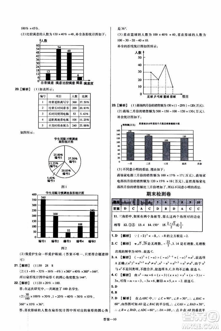 2020版天星教育一遍過單元綜合能力檢測卷初中數(shù)學(xué)八年級(jí)上冊(cè)HDSD華東師大版參考答案