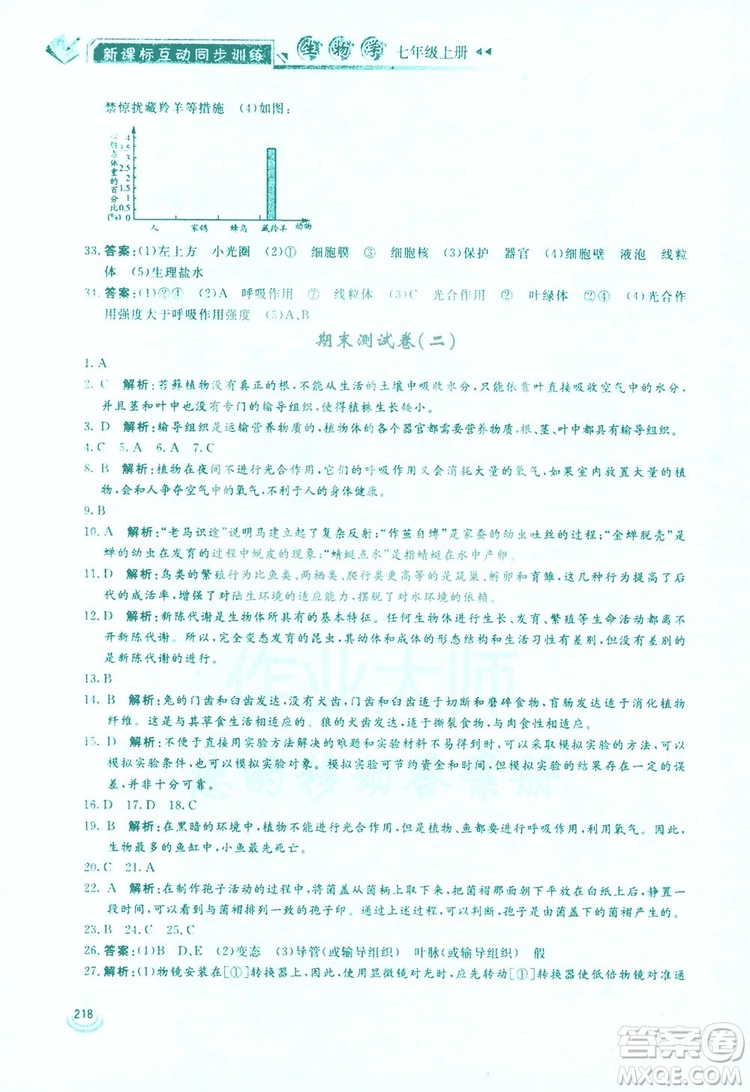 2019新課標(biāo)互動(dòng)同步訓(xùn)練生物學(xué)八年級(jí)上冊(cè)人教版答案