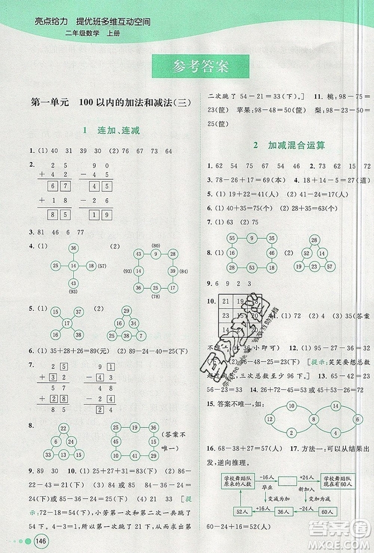 2019年亮點(diǎn)給力提優(yōu)班多維互動(dòng)空間六年級(jí)數(shù)學(xué)上冊(cè)參考答案