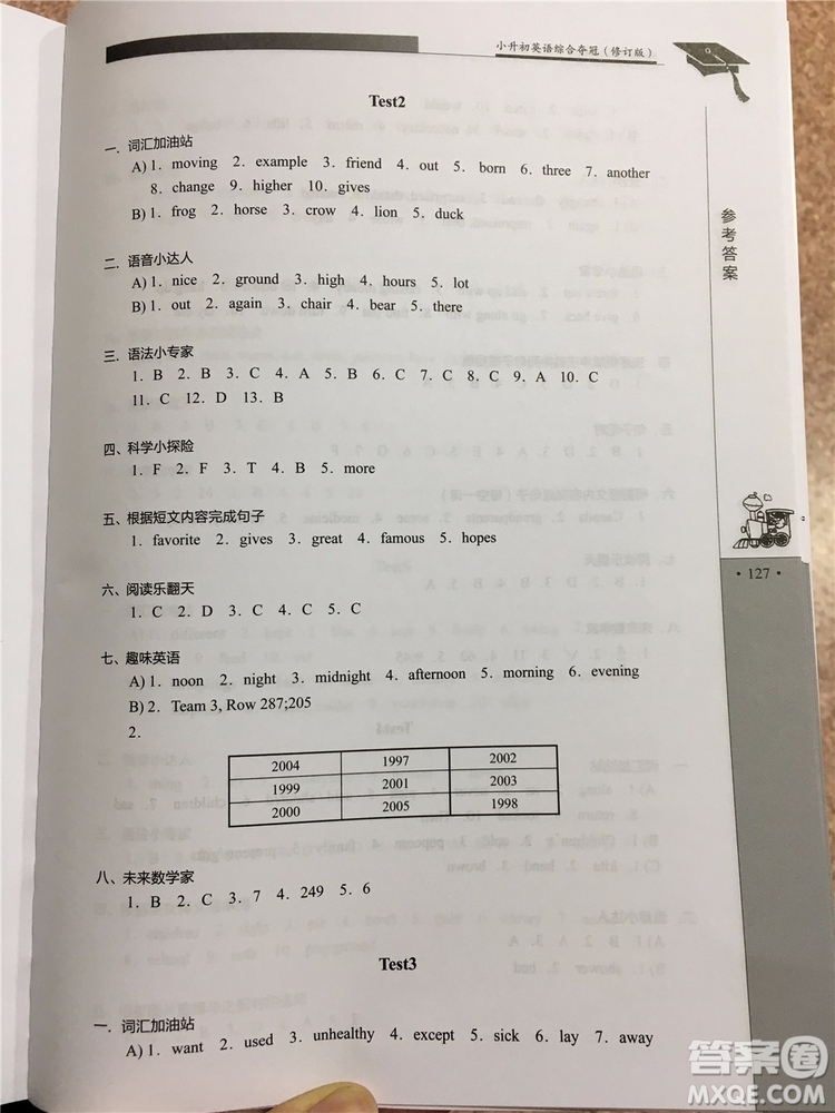 2019年秋小升初英語(yǔ)綜合奪冠第5版參考答案