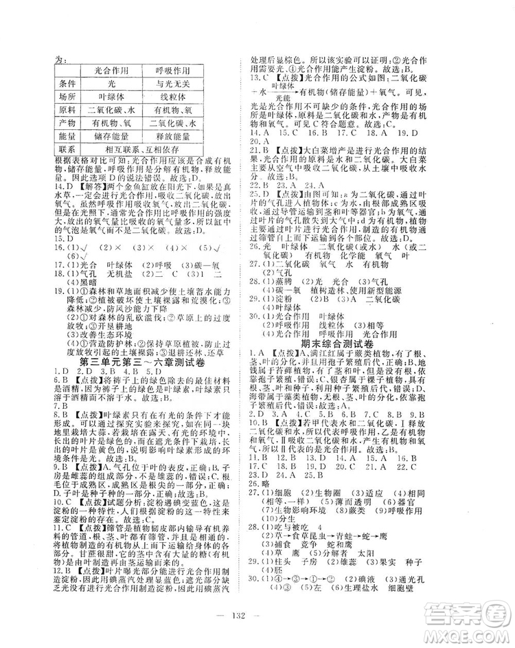 2019年351高效課堂導(dǎo)學(xué)案七年級生物學(xué)上冊人教版答案