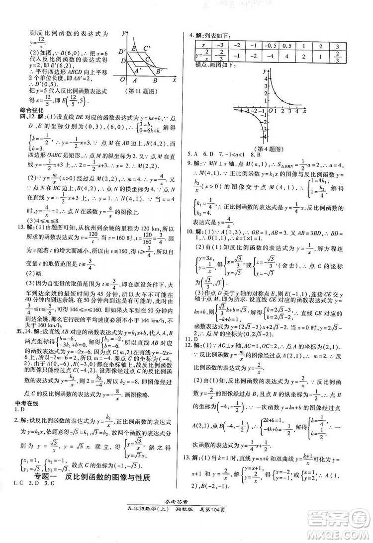 開明出版社2019高效課時通九年級數(shù)學上冊湘教版答案