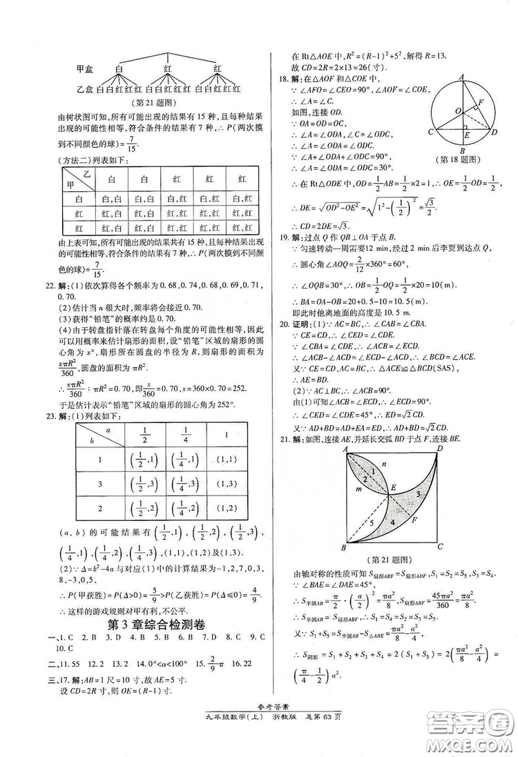 開(kāi)明出版社2019高效課時(shí)通九年級(jí)數(shù)學(xué)全一冊(cè)新課改浙江專(zhuān)版A本答案