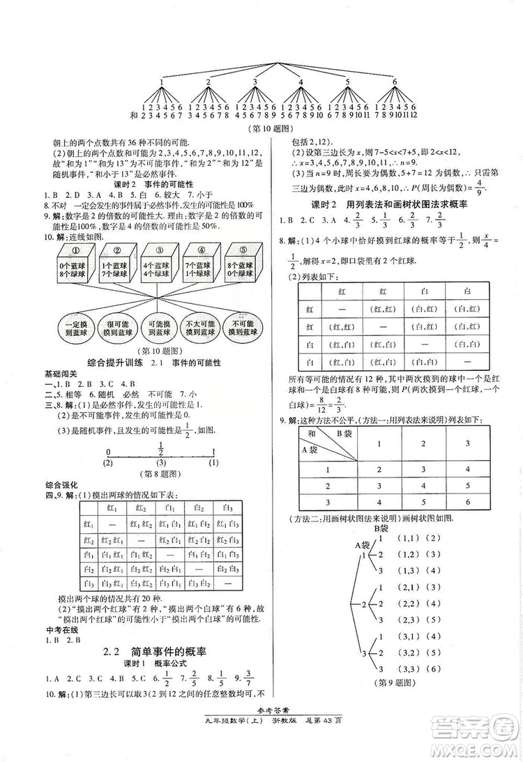 開(kāi)明出版社2019高效課時(shí)通九年級(jí)數(shù)學(xué)全一冊(cè)新課改浙江專(zhuān)版A本答案