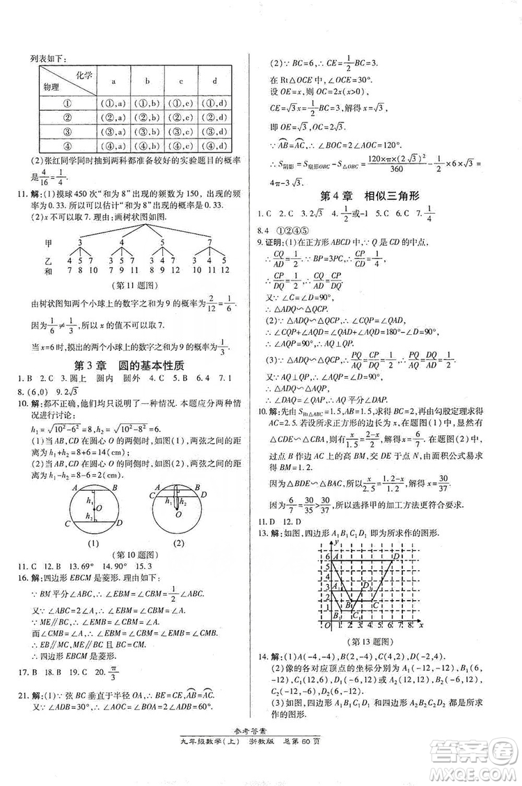 開(kāi)明出版社2019高效課時(shí)通九年級(jí)數(shù)學(xué)全一冊(cè)新課改浙江專(zhuān)版A本答案