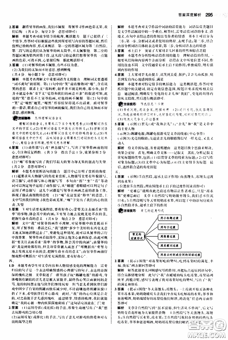 曲一線(xiàn)2020版5年中考3年模擬中考語(yǔ)文福建專(zhuān)用參考答案