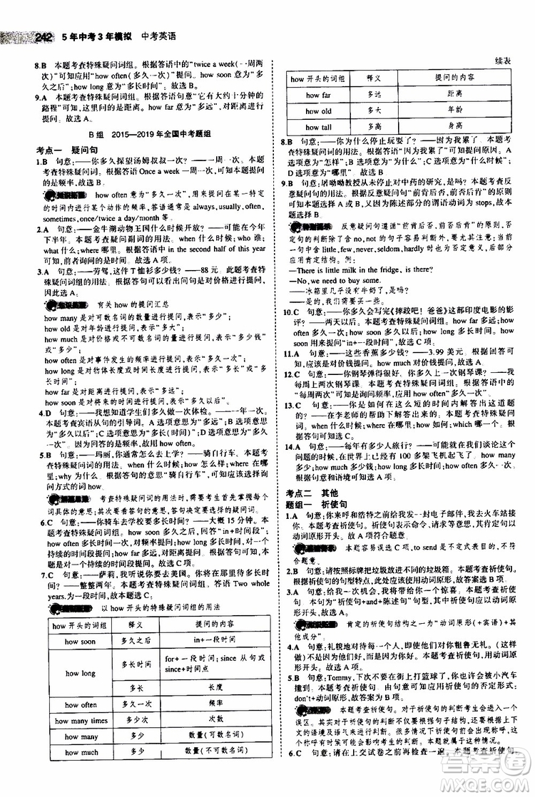 曲一線2020版5年中考3年模擬中考英語福建專用參考答案