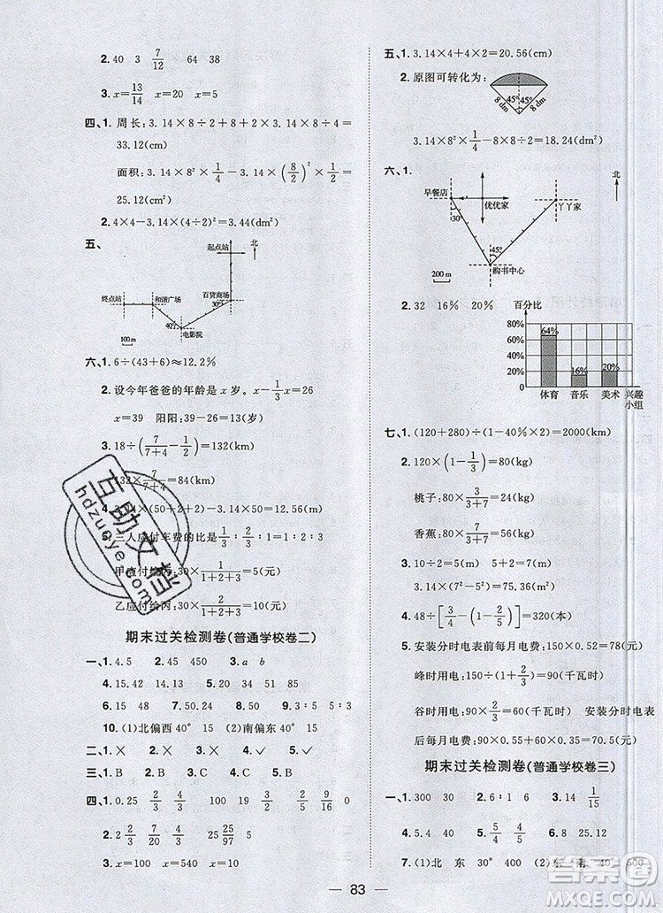 2019年陽(yáng)光同學(xué)一線名師全優(yōu)好卷六年級(jí)數(shù)學(xué)上冊(cè)人教版參考答案