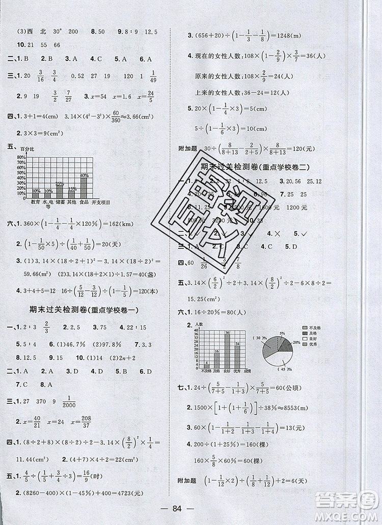 2019年陽(yáng)光同學(xué)一線名師全優(yōu)好卷六年級(jí)數(shù)學(xué)上冊(cè)人教版參考答案