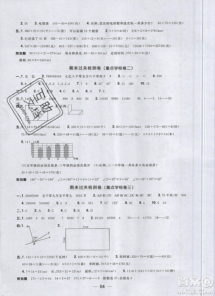 2019年陽光同學(xué)一線名師全優(yōu)好卷四年級數(shù)學(xué)上冊人教版參考答案